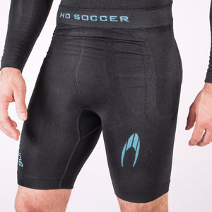 Termiska skyddsshorts